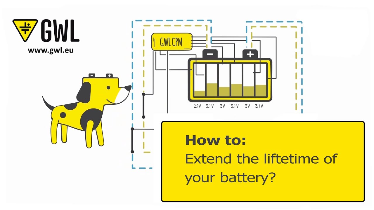 Expand the lifetime of your batteries with GWL/Modular CPM