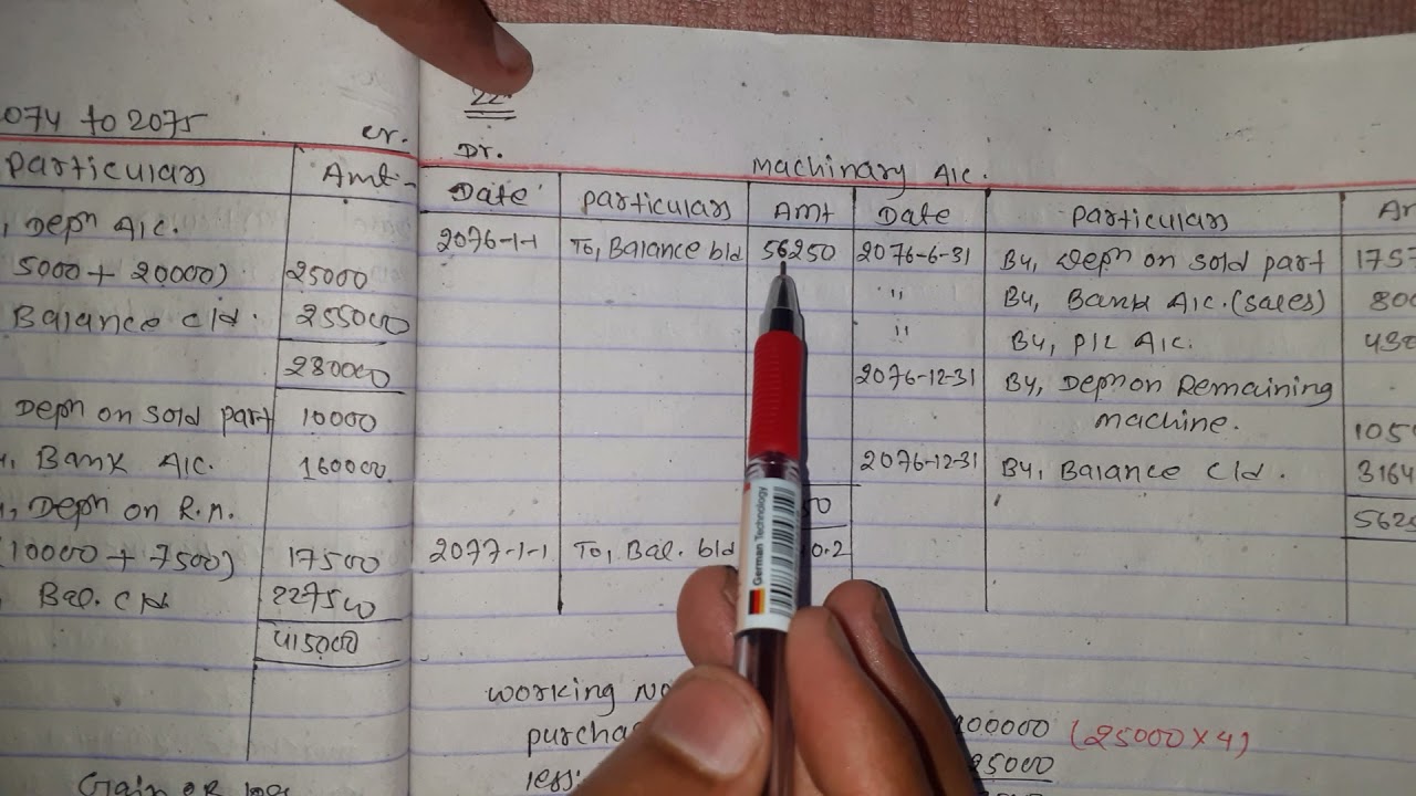 Depreciation // Diminishing balance method // part-1 // bbs 1st years // old and new course