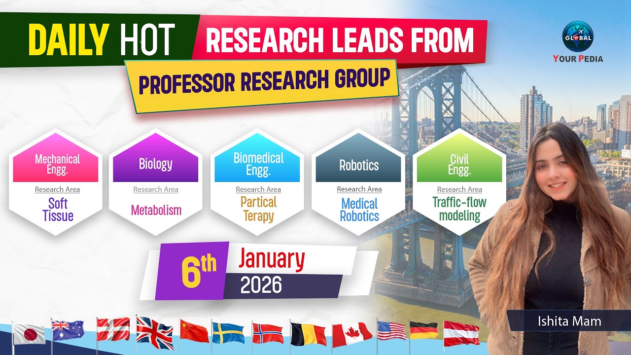 Best Research Topics for PhD 2025 | Engineering, Biology & Robotics | 6th Jan 2026