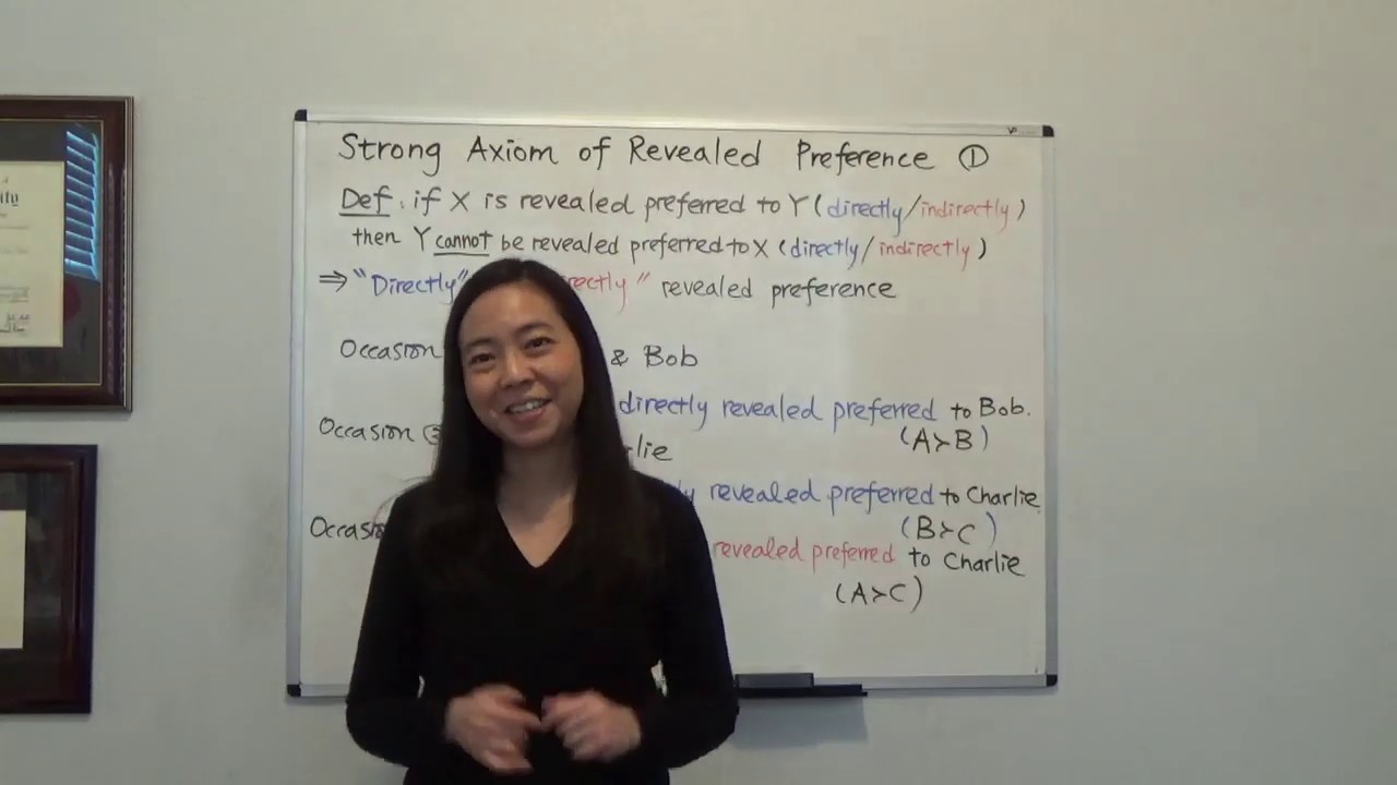 Strong Axiom of Revealed Preference (Varian Chapter 7)