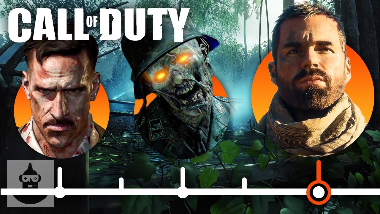 The Complete Timeline to Call of Duty: Zombie Mode | The Leaderboard