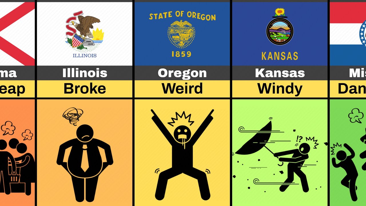 How Google Describes Every U.S. State