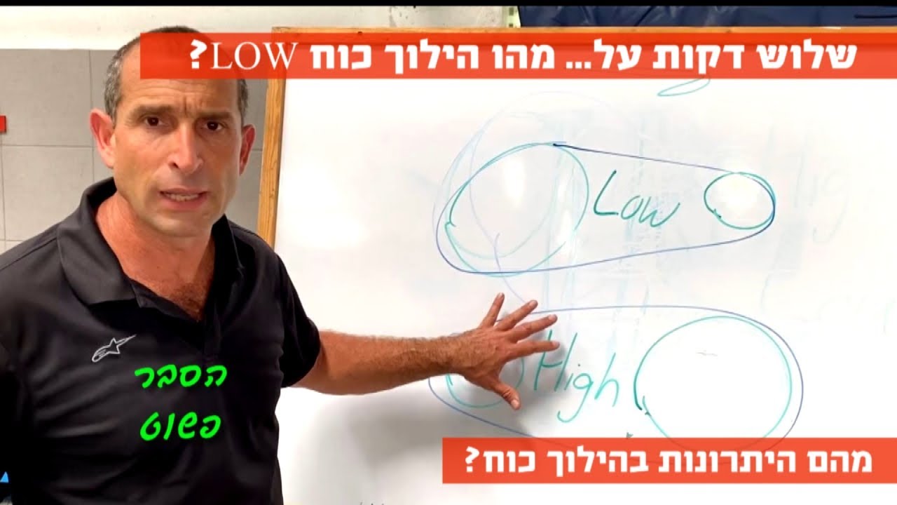 שלוש דקות על... מהו הילוך כוח (low) ברכבי שטח?