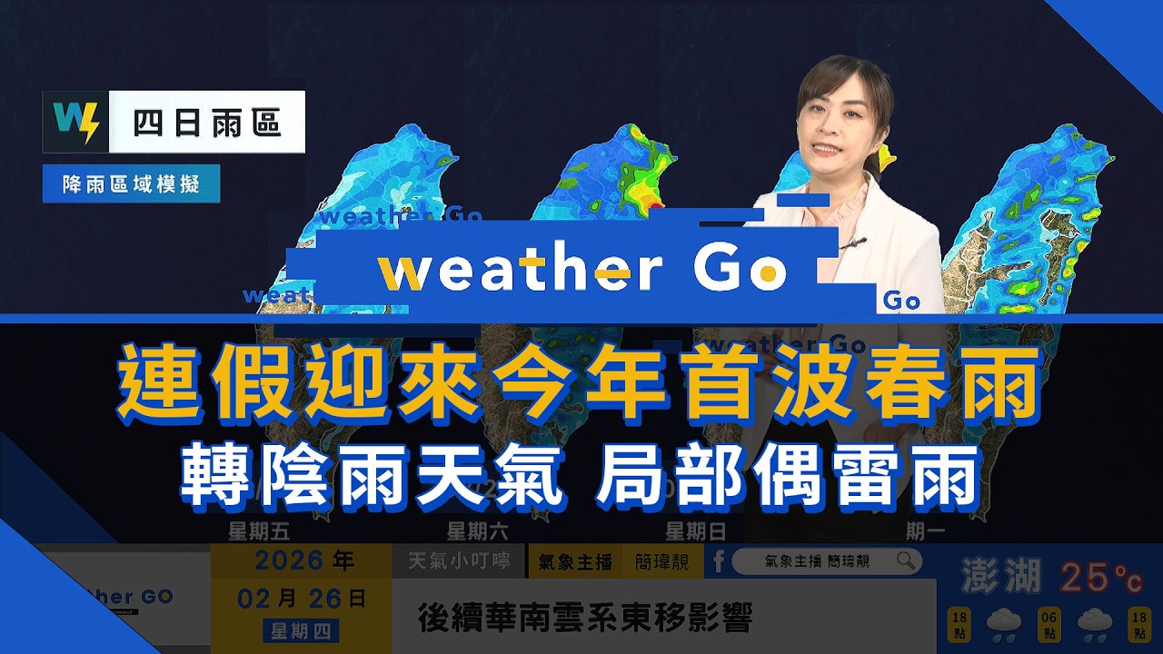 2026/02/26 連假迎來今年首波春雨 轉陰雨天氣 局部偶雷雨