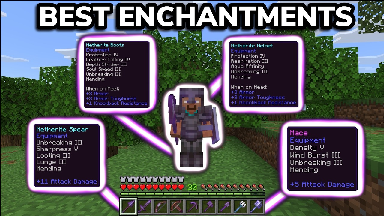 BEST ENCHANTMENTS FOR ALL GEAR in Minecraft
