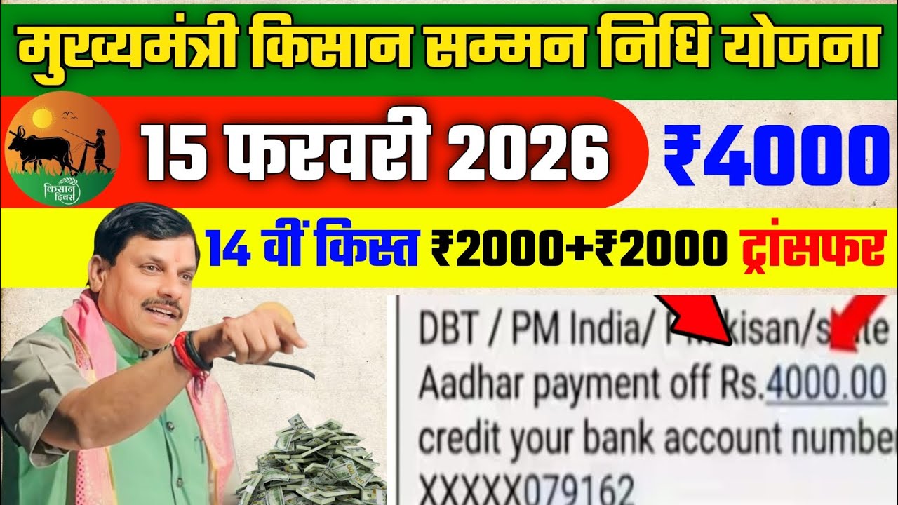 सीएम किसान कल्याण योजना कि 14वी किस्त ₹2000 कब डालेगी ||CM Kisan Kalyan Yojana 14th kist installment