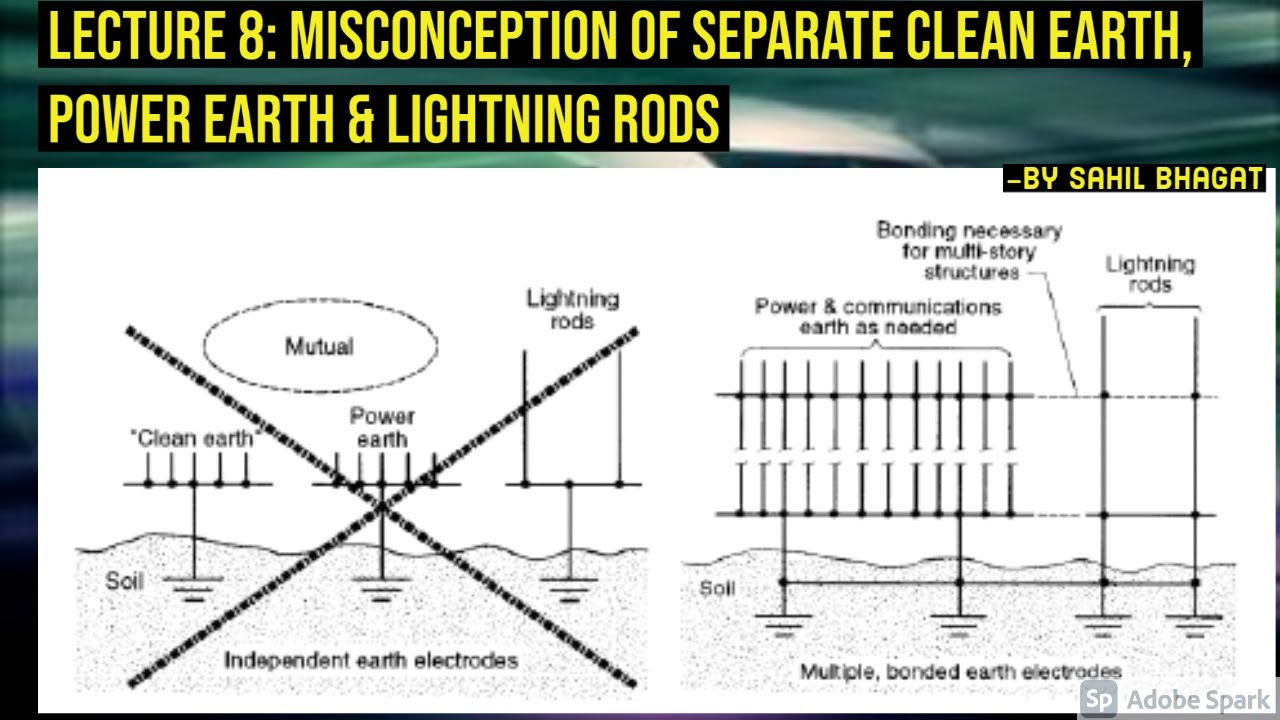 Earthing & Bonding Lec 8: Misconception of Dedicated Earth Electrodes- Clean, power & lightning rods