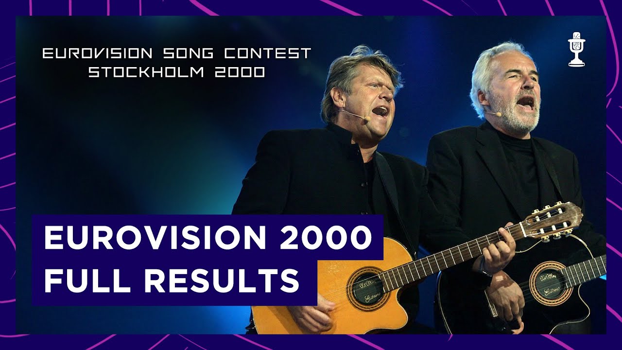 Eurovision Song Contest Stockholm 2000 | Full Results