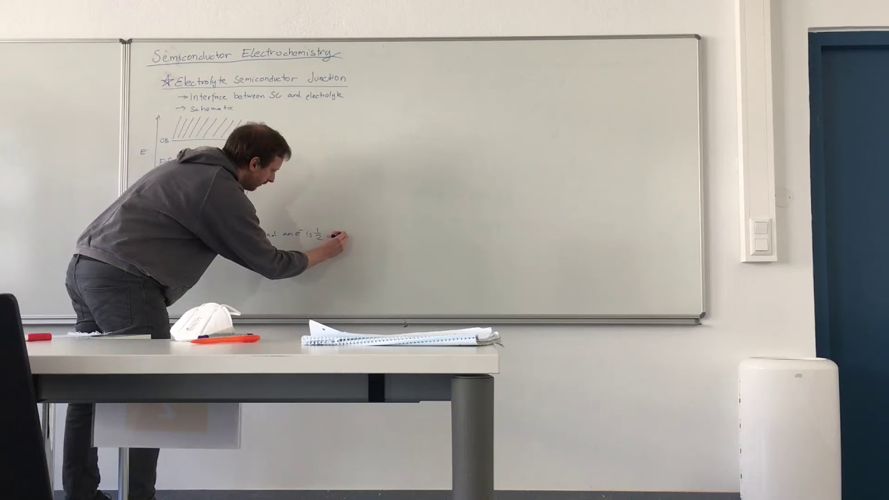 Semiconductor Photoelectrochemistry I