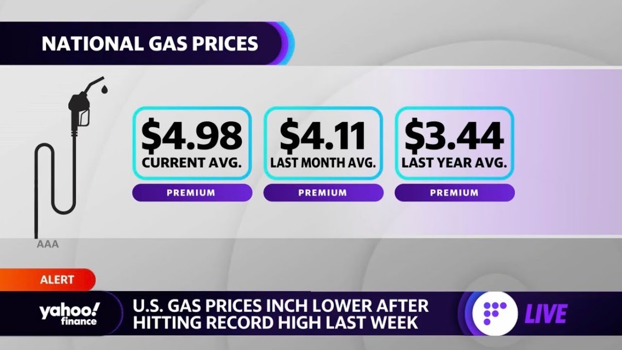 Gas prices: &lsquo;Consumers are having real sticker shock,&rsquo; analyst says