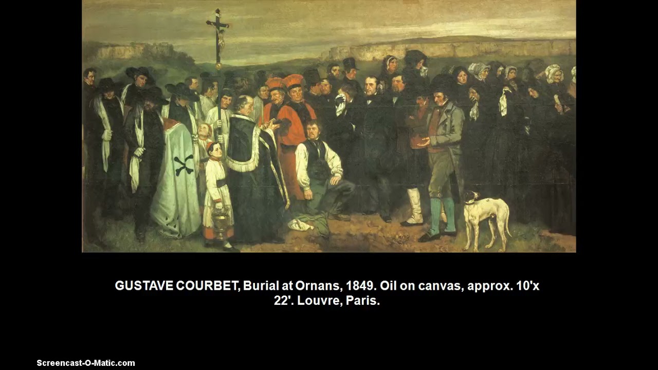 Realism in European Art