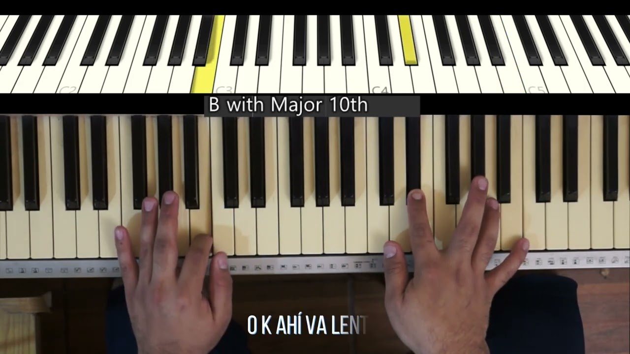te esperaba carlos rivera piano tutorial