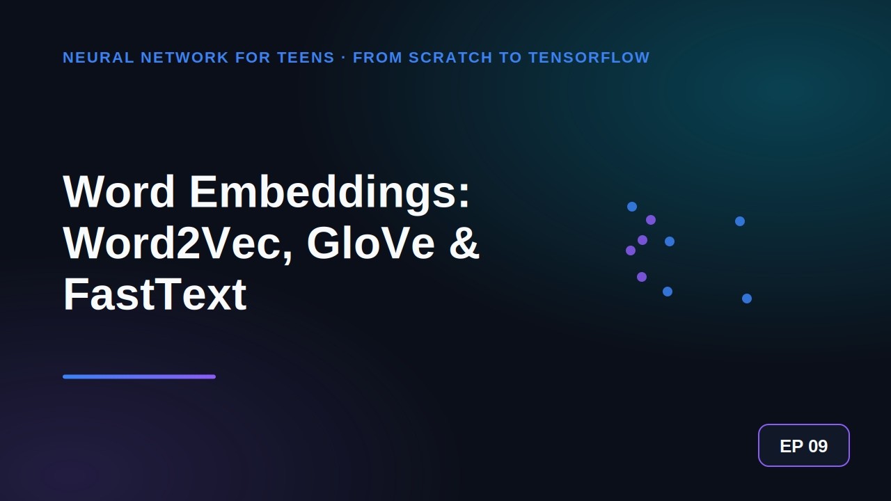 Session 9 – Word Embeddings: Word2Vec, GloVe & FastText - in Persian