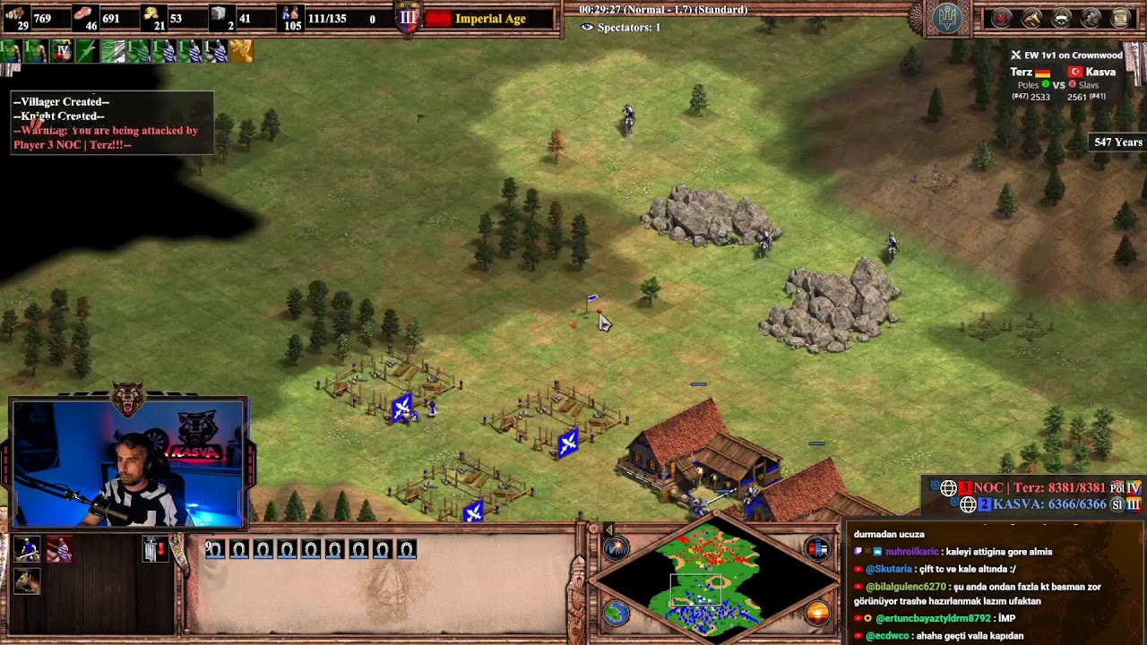 RED BULL WOLOLO GRİND DAY5