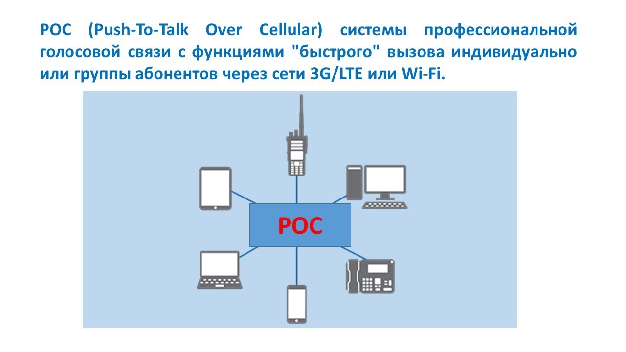 Вебинар Технология POC  Особенности, преимущества, возможности интеграции