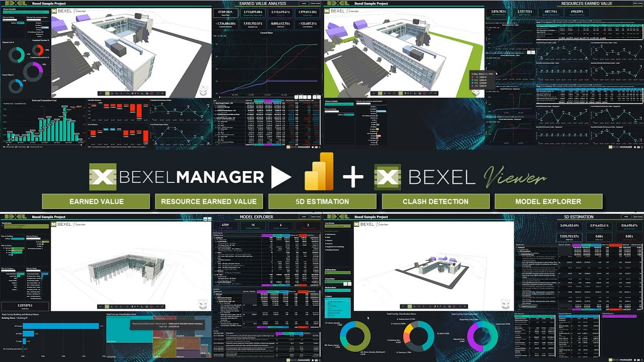 BEXEL Manager - Power BI and BEXEL Viewer integration