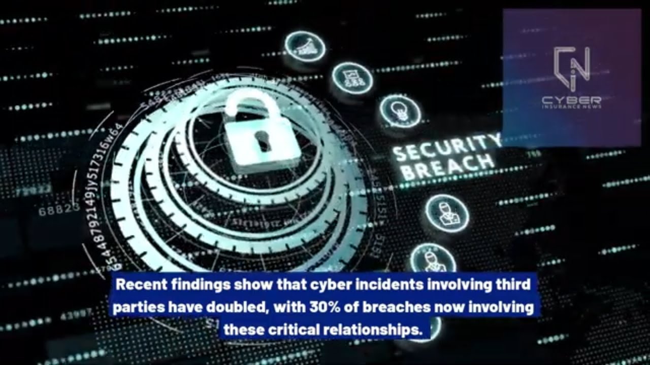 🚨 Supply Chain Cybersecurity Crisis 2025 | Shocking Stats Every Business Must Know!