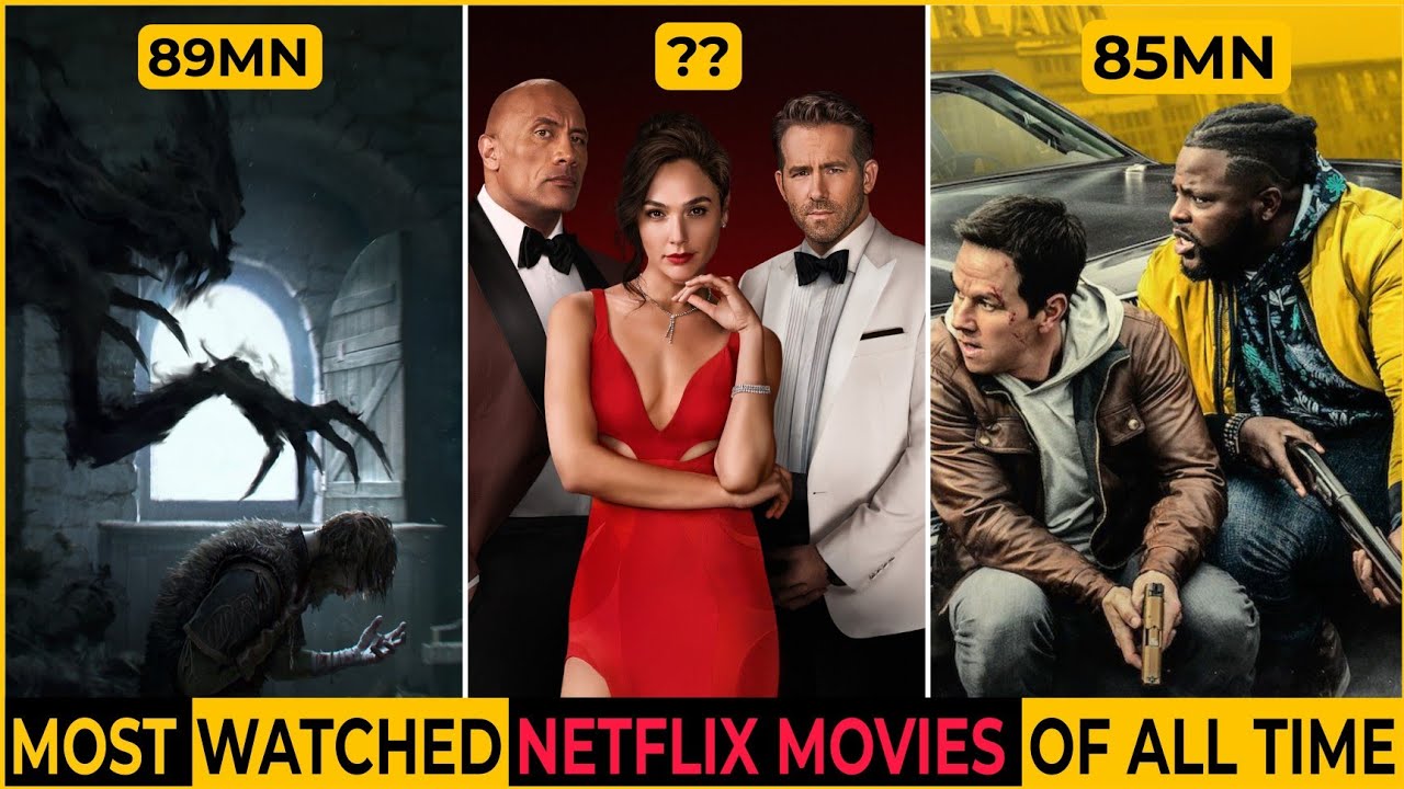 Top 10 Most Watched Netflix Original Movies Of All Time | Netflix Most Watched Movies List