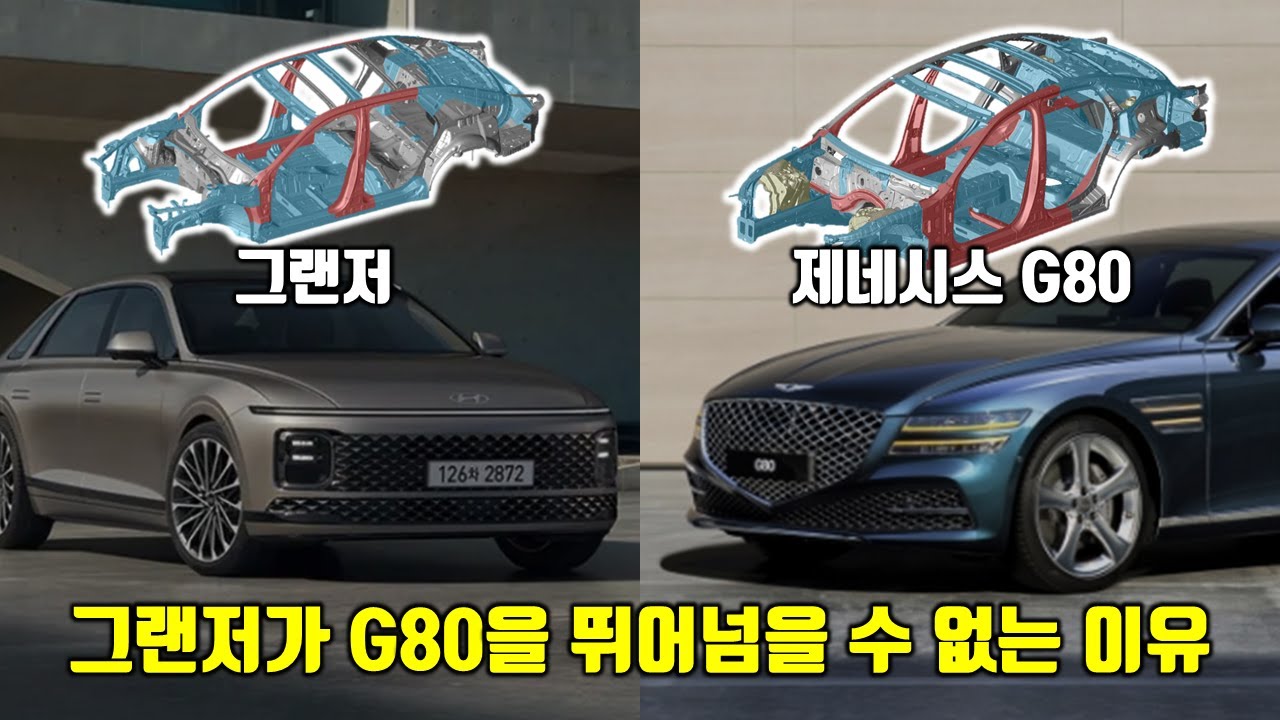 그랜저가 G80을 뛰어넘을 수 없는 이유 (차체비교)