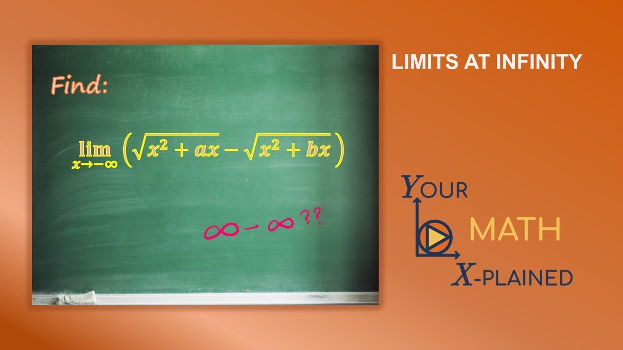 Why Your Limit at Negative Infinity Approach is Wrong [Intermediate]