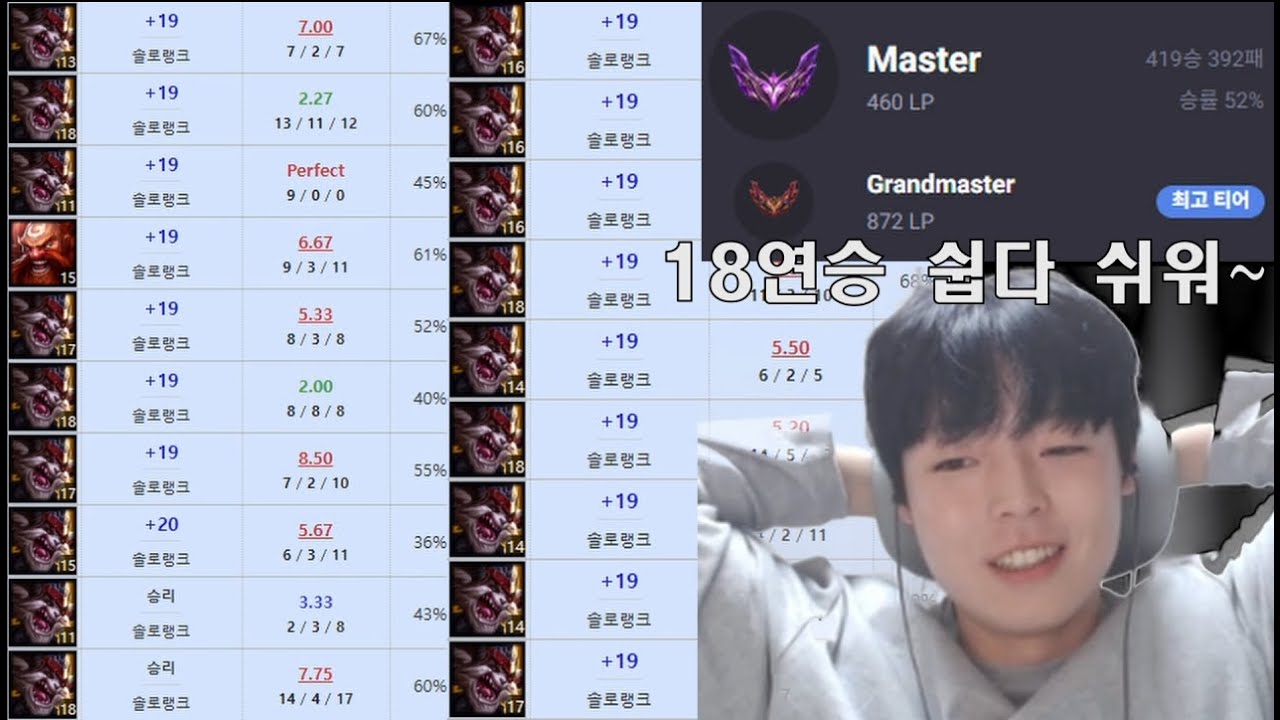 롤 매칭 주작? 사실 그런건 없을 지도?