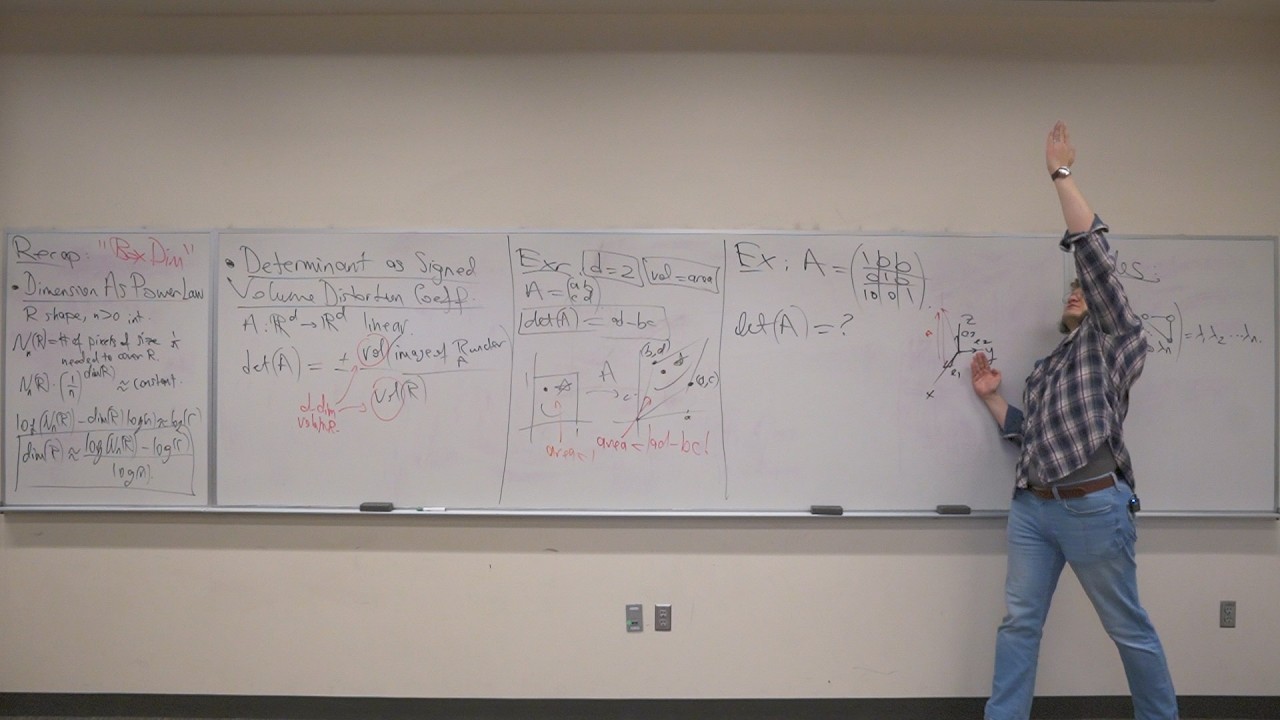 MATH 2270-006 SPRING 2026 - Week 6 - Determinants