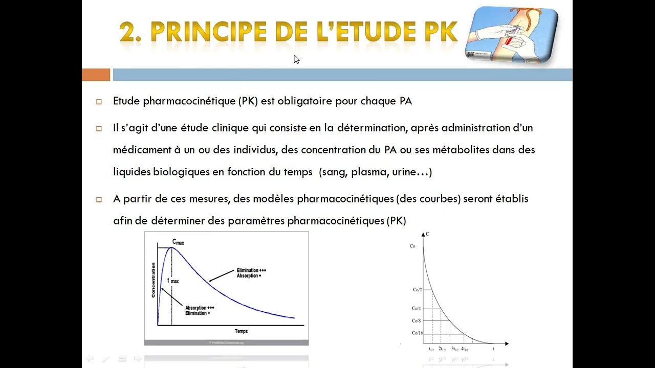 cour6 :les principes et les paramètres de la pharmacocinétique