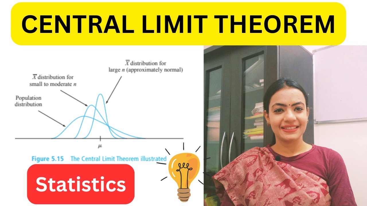 Central Limit Theorem | Solved Example | Statistics | Yamini maam| Devore 5.4
