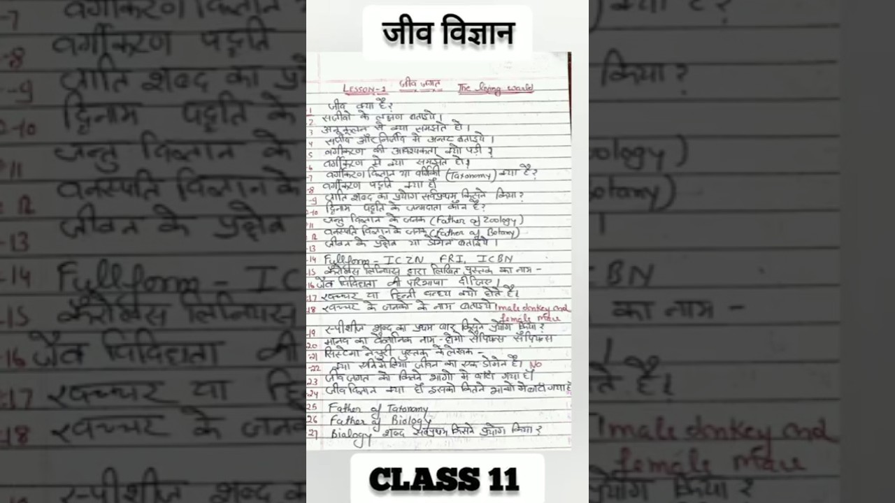 Class 11 Biology Chapter 1 Important Question in hindi #biologyclass11th #biology #class11biology