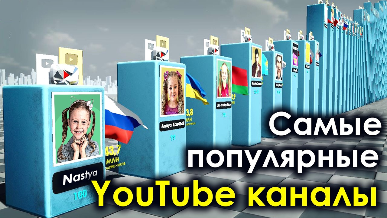 Топ 100 каналов YouTube по количеству Подписчиков 2024
