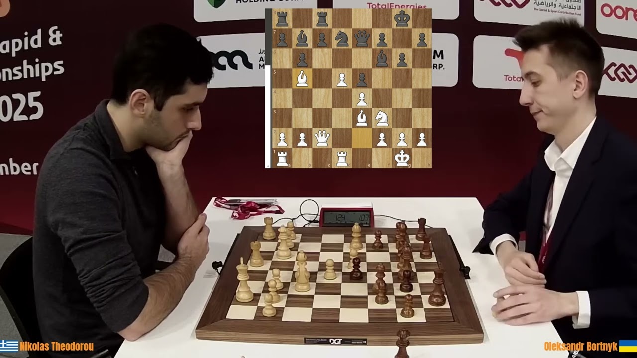Nikolas Theodorou (2564) vs Oleksandr Bortnyk (2748) - FIDE World Blitz Championship 2025