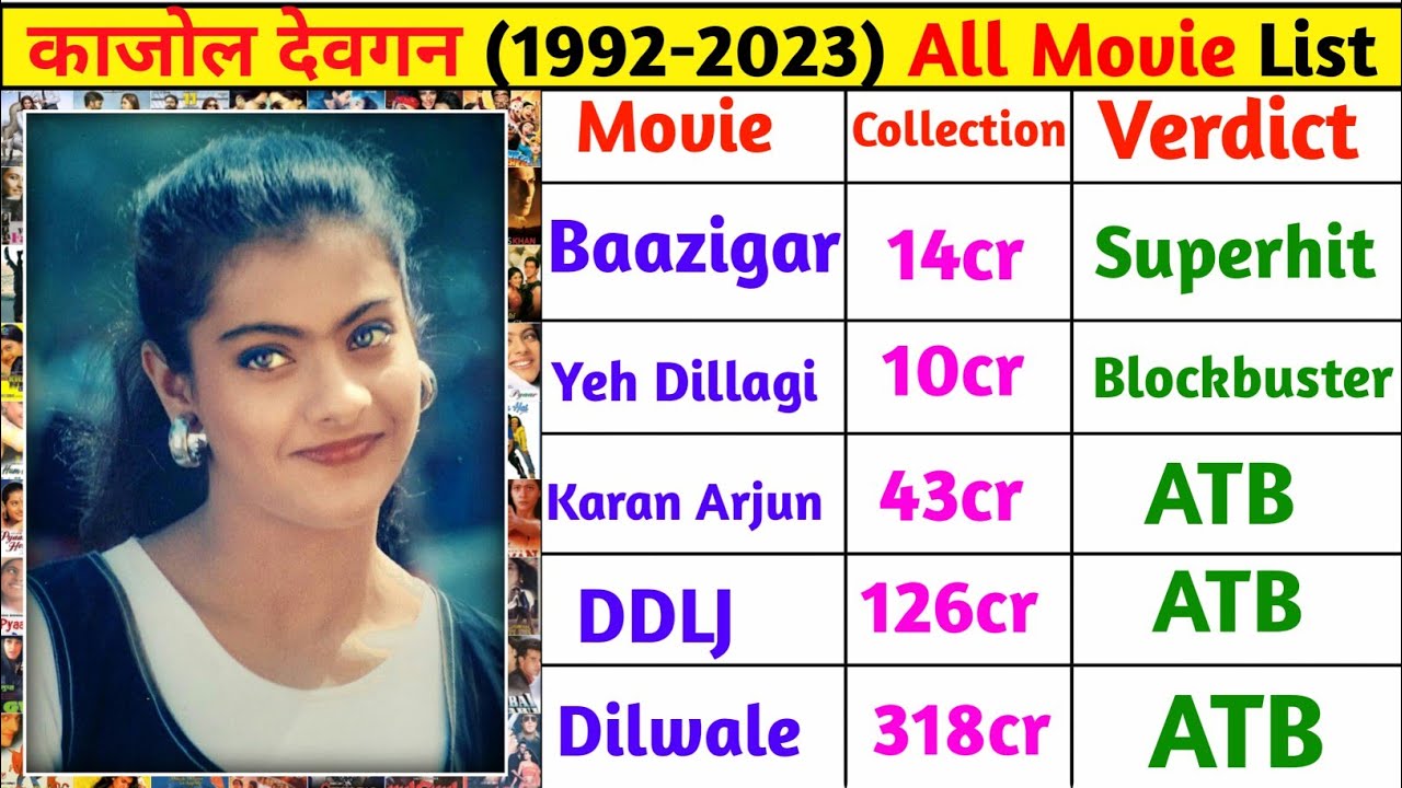 Kajol (1992-2023) All Movie List | Kajol hit and flop movies list | Kajol Devgan all movie list