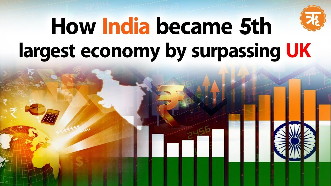 India is Now 5th Largest Economy in the World Economy - Key Factors
