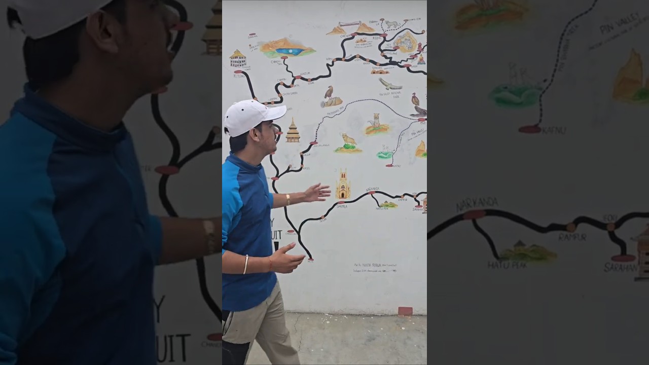 Spiti Circuit Explained in 60 Seconds 🗺️ | Complete Map Guide for 2025! |How to Do the Spiti Circuit