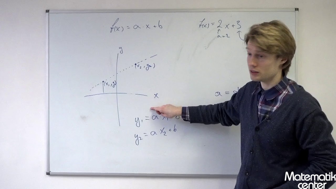 Find a og b (Lineær funktion)