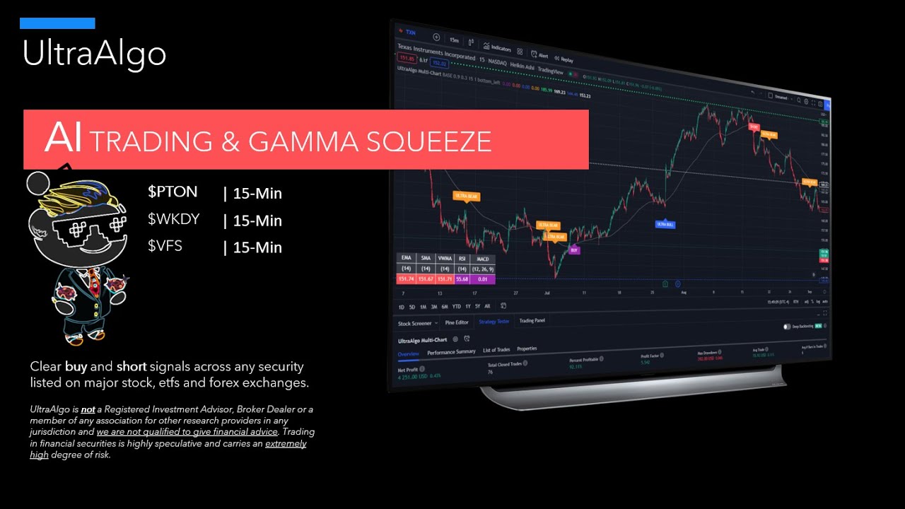 Gamma Squeeze Intro | Easy Guide To Understanding Options Data