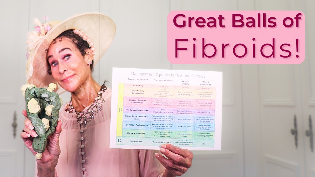 470 - Pre-Menopausal Uterine Fibroids | Menopause Taylor