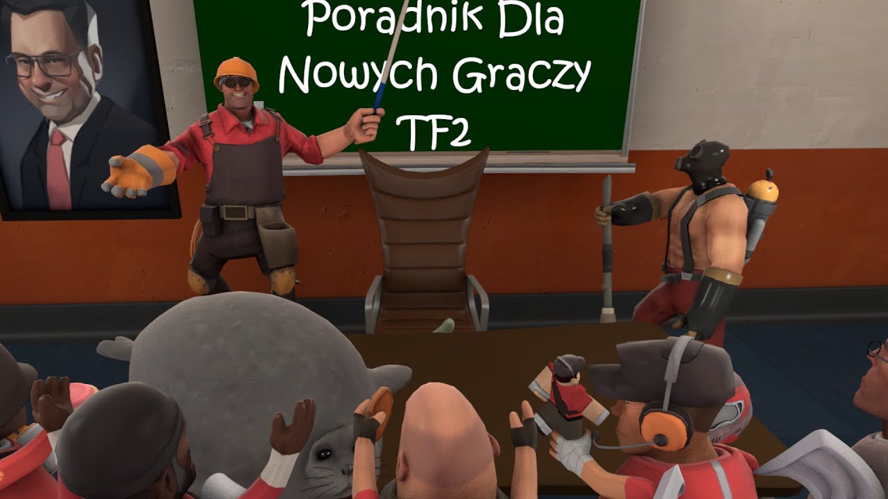Wszystko co musisz wiedzieć NOWY GRACZU TF2 Poradnik