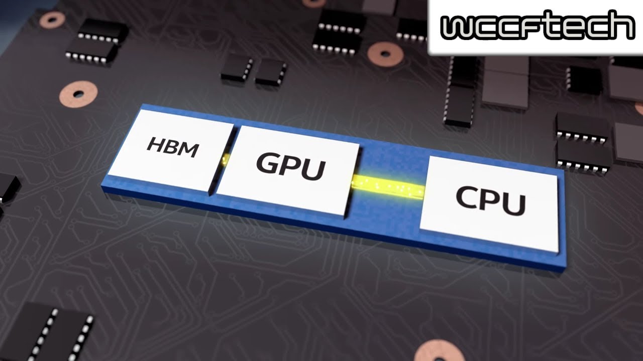 Intel Confirms Kaby Lake G Series With Integrated Discrete Radeon GPUs  | With Performance Leaks!