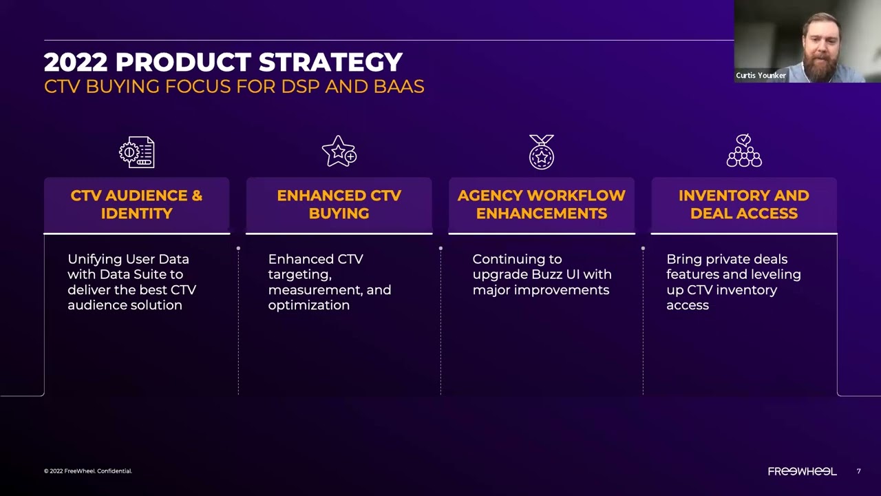 BW 2022 Strategic Roadmap Webinar