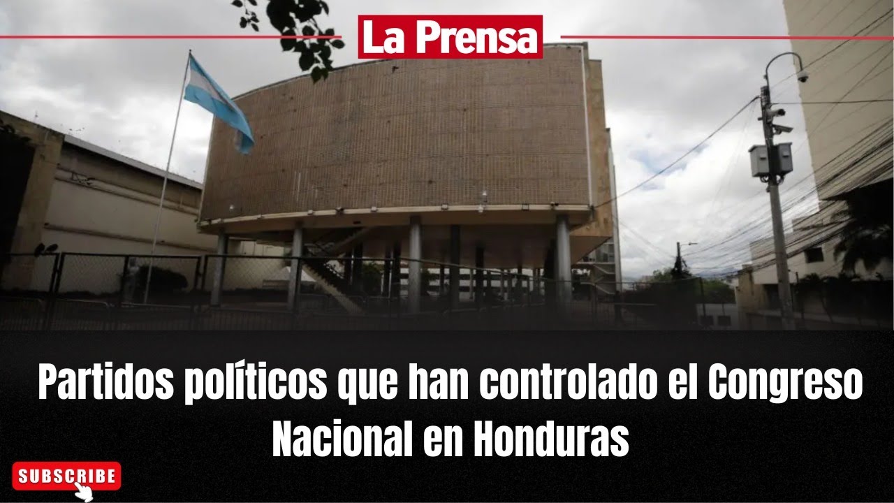 Partidos políticos que han controlado el Congreso Nacional en Honduras