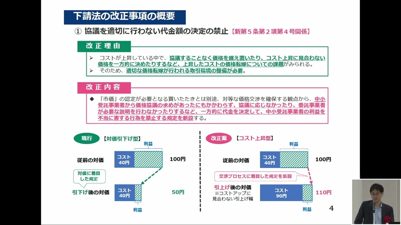 令和７年５月２０日開催セミナー　　第１部　下請法改正法案の概要