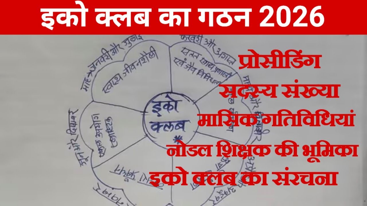 इको क्लब का गठन संरचना मासिक गतिविधियां तथा इको क्लब के सदस्यों की संख्या Eco club for Life Mission