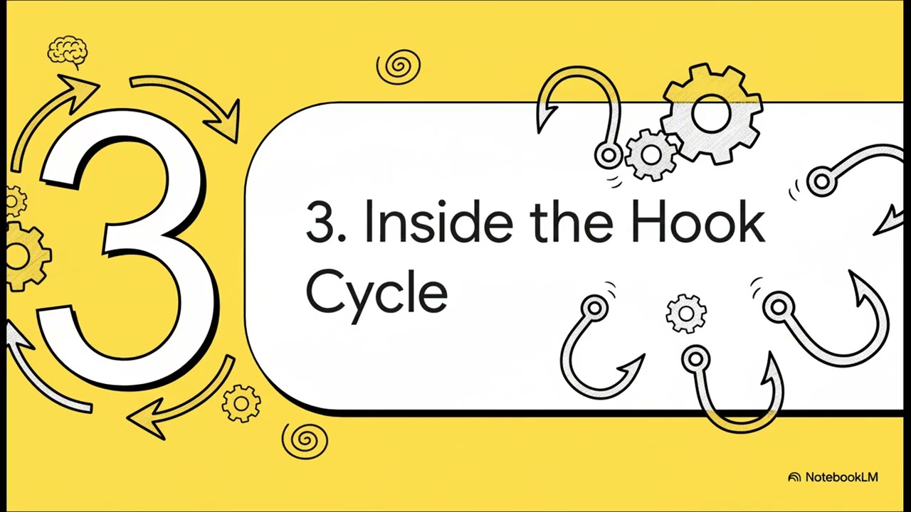 HOOKED: The 4-Step Model to Build Habit-Forming Products | How Companies Engineer Your Habits