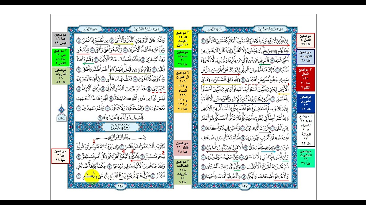 سورة القمر من ءاية ١ إلى ءاية ٨ 