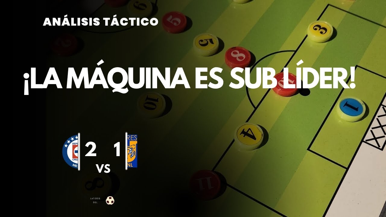 ¡UN AUTOGOL de TIGRES encaminó el triunfo de CRUZ AZUL! ⚽️ | Análisis táctico 