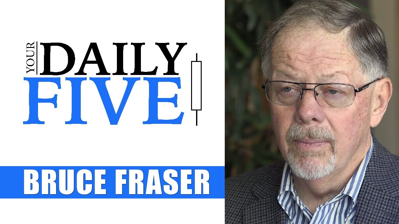 Your Daily Five (04.20.20) | Bruce Fraser
