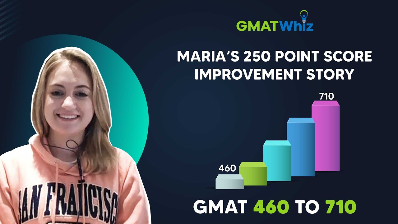 GMAT 460 to 710 - Maria's Success Story - Short Preview