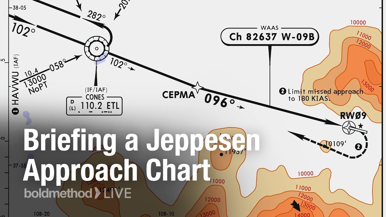 How to Brief a Jeppesen Approach Chart: Boldmethod Live