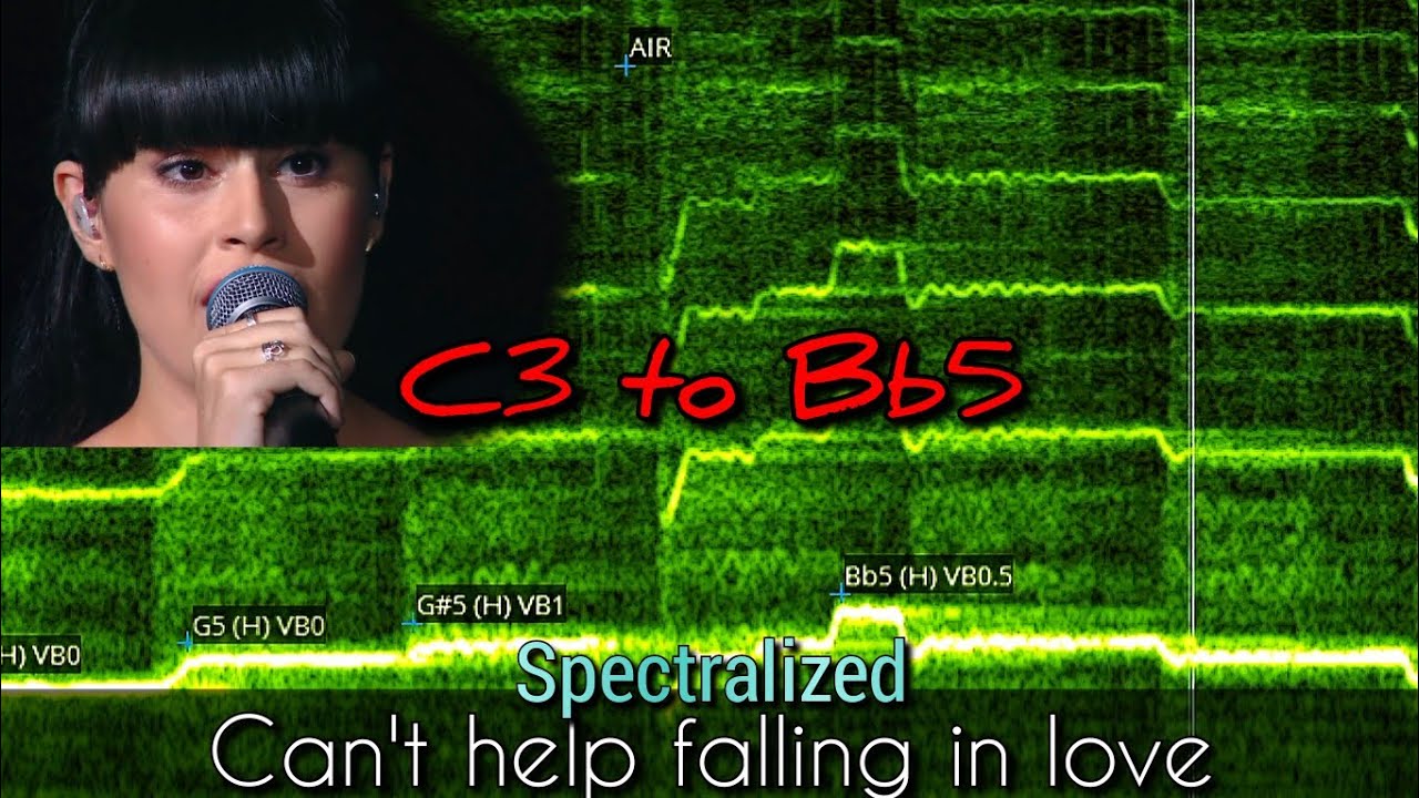Diana Ankudinova - Spectral analisys - Can`t Help Falling In Love.